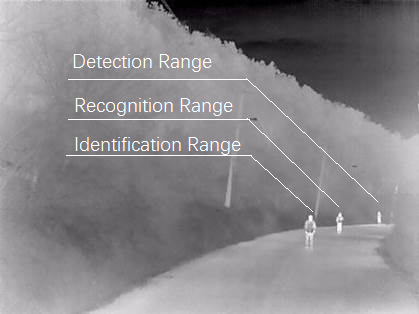 Bi-spectrum Cooled MWIR Sphere PTZ - Infrared Thermal Imaging System - 4